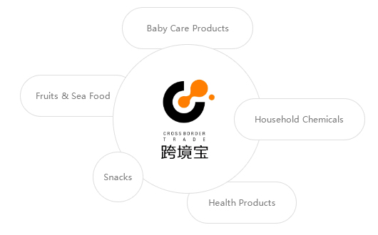 welcometo欢迎光临888集团(中国)有限公司