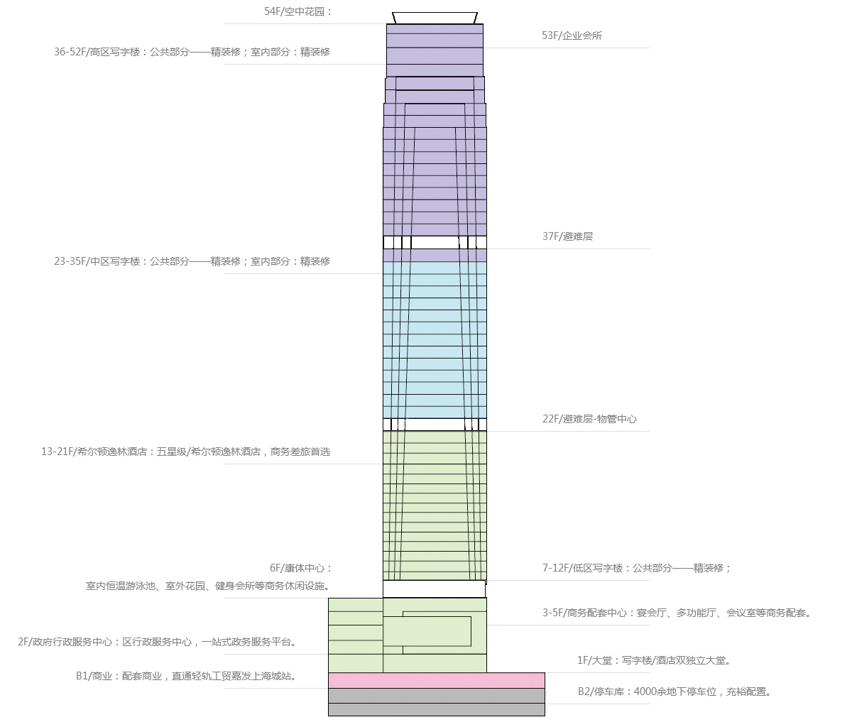 welcometo欢迎光临888集团(中国)有限公司